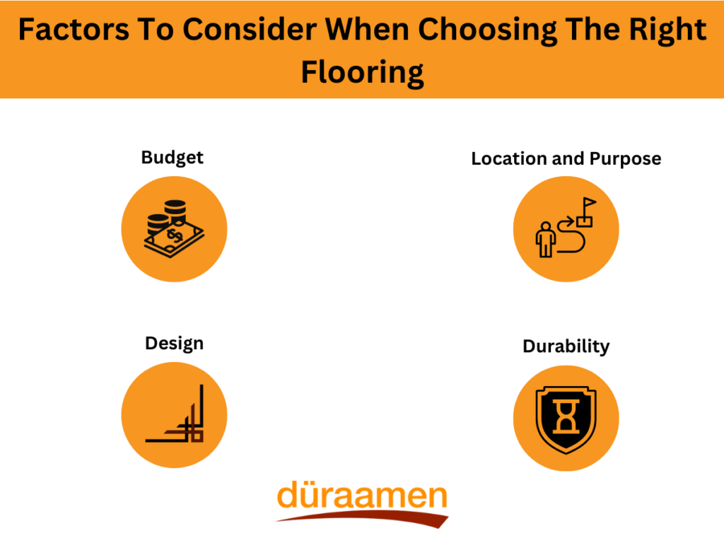 Factors To Consider When Choosing The Right Flooring