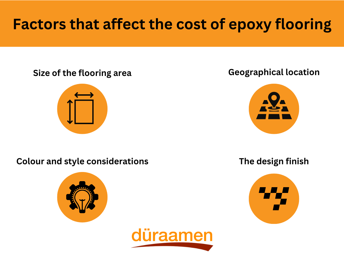 Factors That Affect The Cost Of Epoxy Flooring