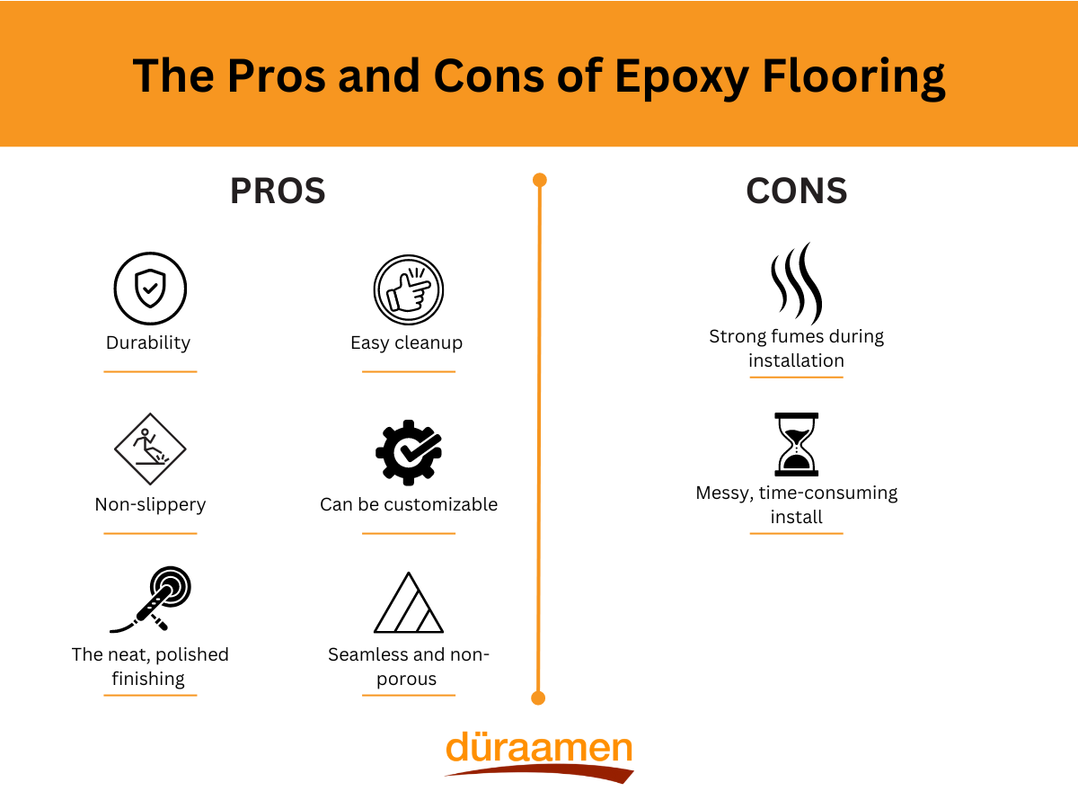 Epoxy Flooring Vs Tiles Cost | 5
