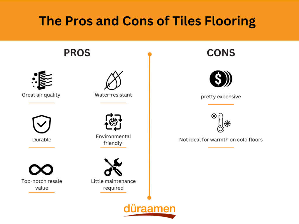 The Pros And Cons Of Tiles Flooring