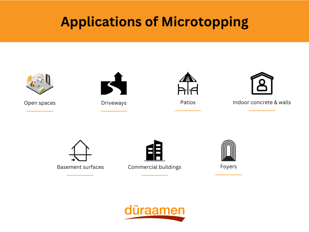 Applications Of Microtopping