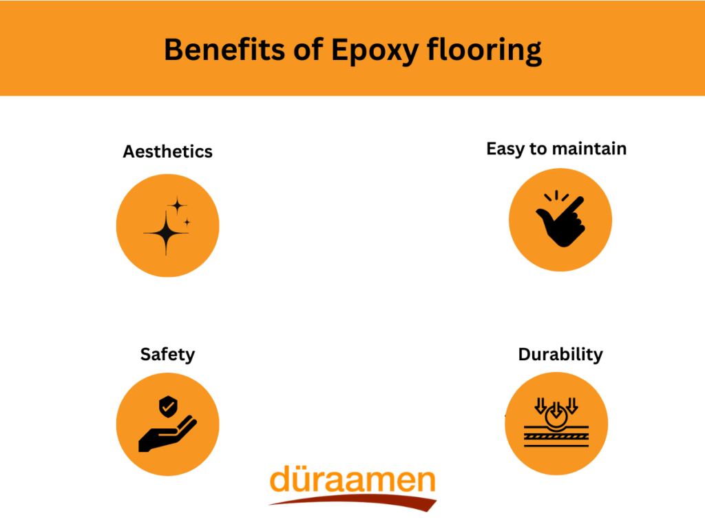 Benefits Of Epoxy Flooring