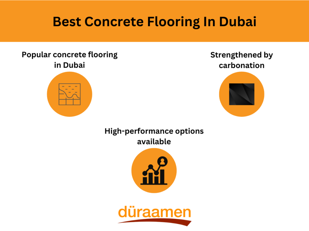 Best Concrete Flooring In Dubai