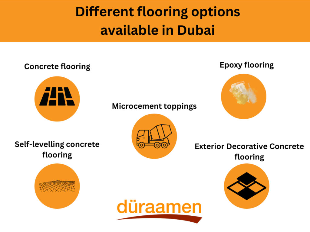 Different Flooring Options Available In Dubai