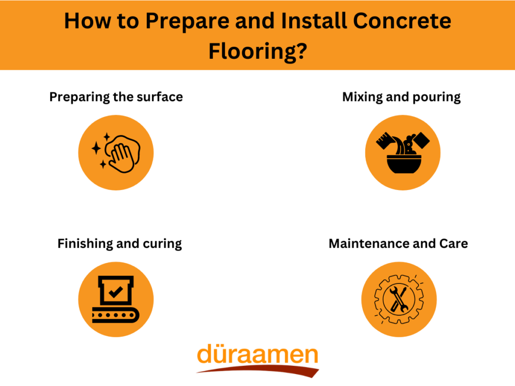How To Prepare And Install Concrete Flooring