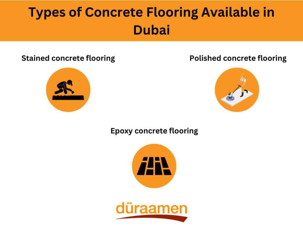 Types Of Concrete Flooring Available In Dubai