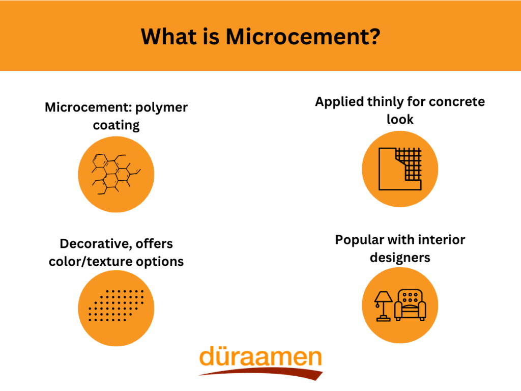 What Is Microcement