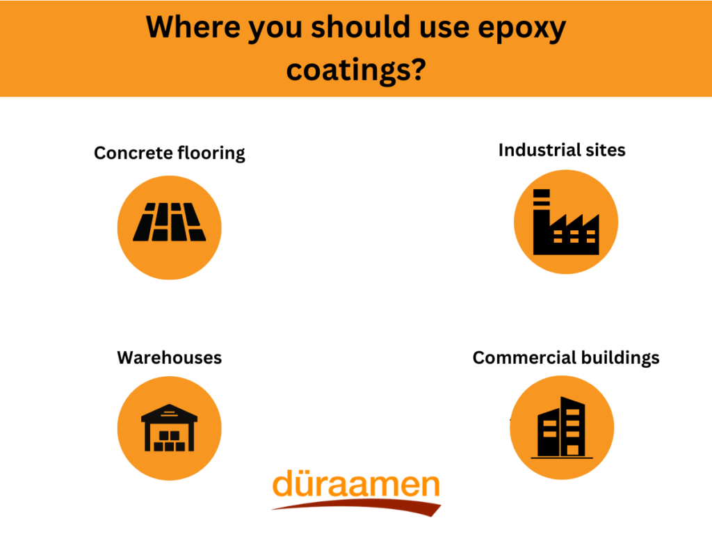 Best Flooring For Top-Rated Epoxy Coatings In Dubai In Dubai, Uae