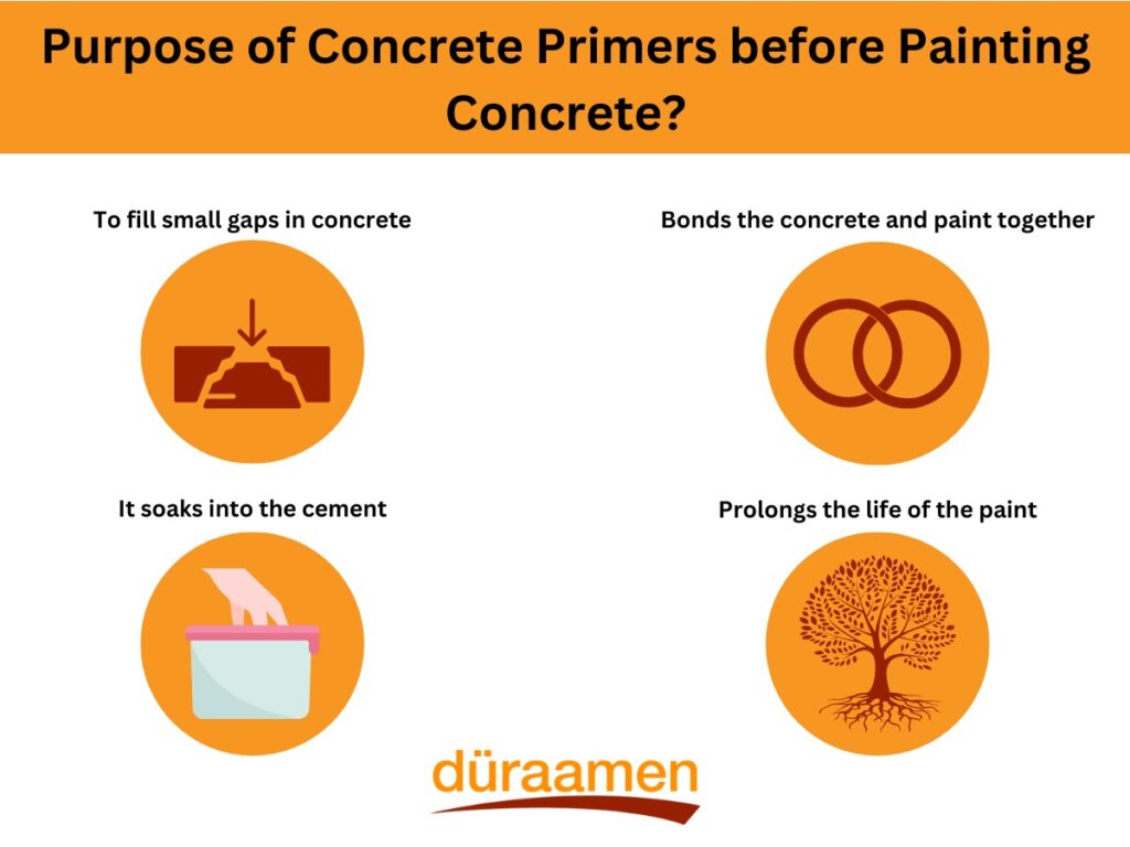What Is The Purpose Of Concrete Primers Before Painting Concrete?