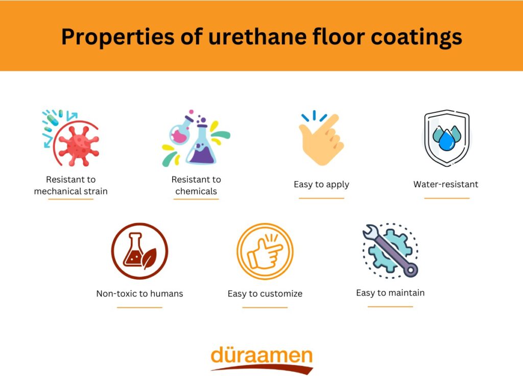 Properties Of Urethane Floor Coating