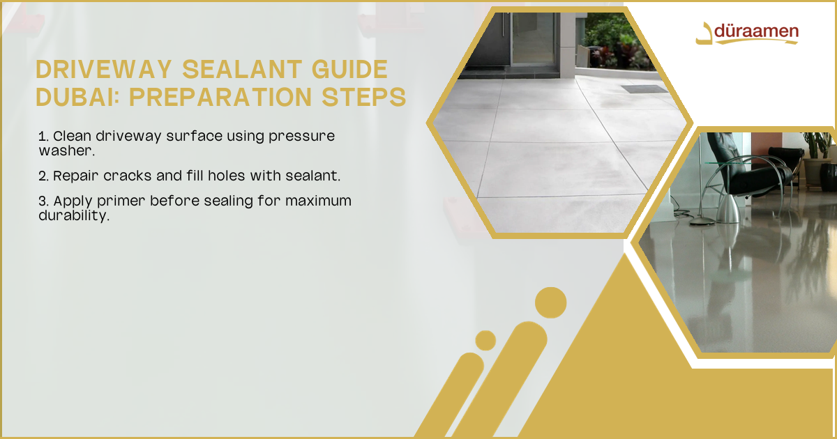 Step-By-Step Guide To Concrete Driveway Sealing In Dubai | 1