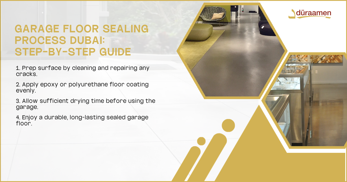 Complete Guide To Garage Floor Sealing In Dubai | 1