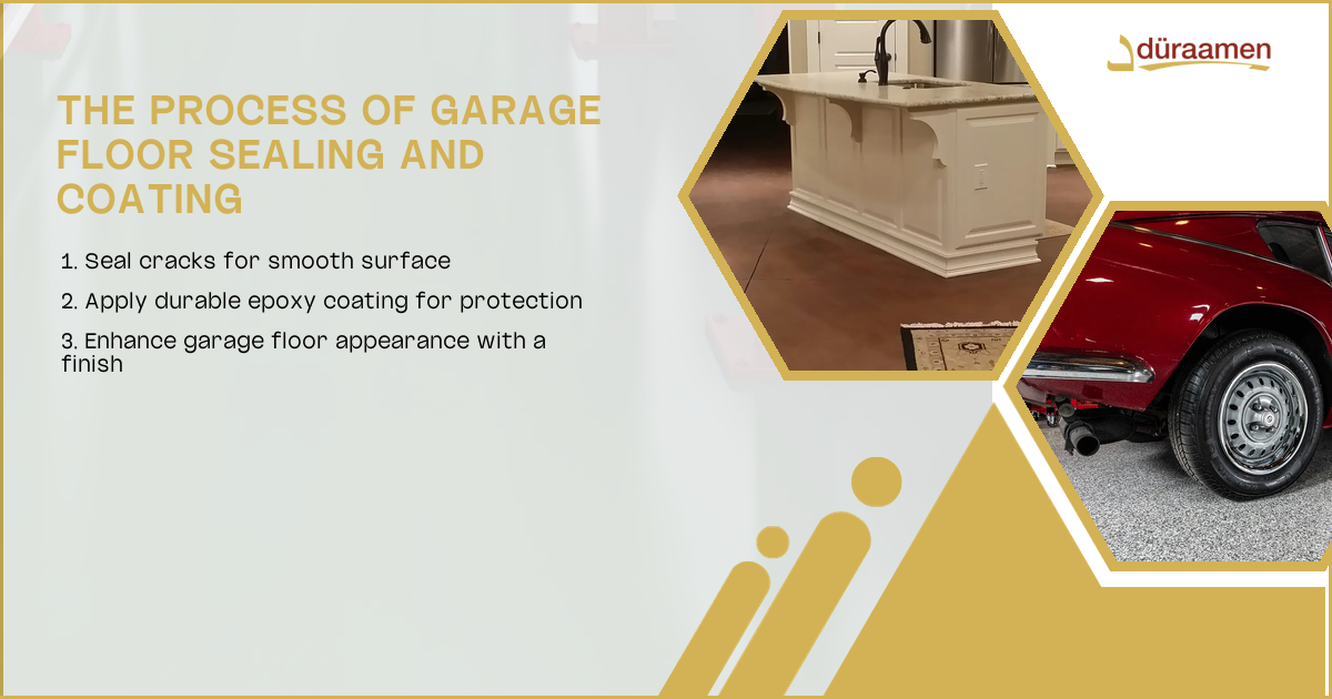 Why Garage Floor Sealing Is A Must-Have For Dubai Homes | 3